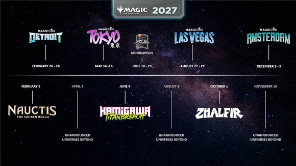 Wizards of the Coast Reveals 2027 Magic: The Gathering Sets and Full ...