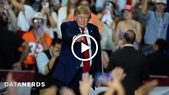 Why Trump is campaigning in red states days before the midterms