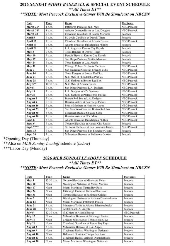 2026 MLB Season Updated National Televised Market Games Information ...