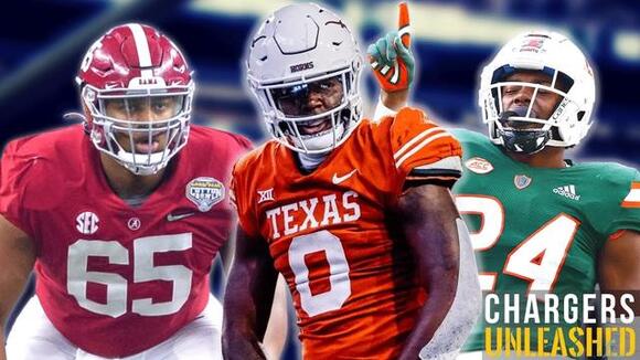 latest football news