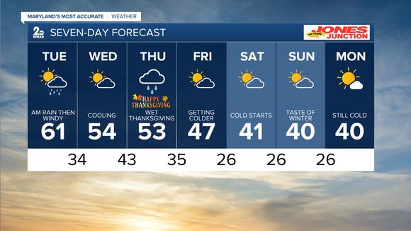 Cold front brings rain and wind