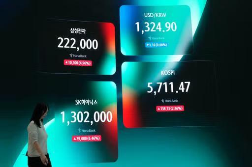 Wall Street gains ground after SpaceX helps lift AI stocks