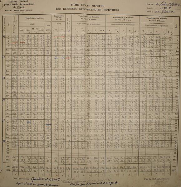 Thousands of Handwritten Records Recovered From Archives Reveal The ...