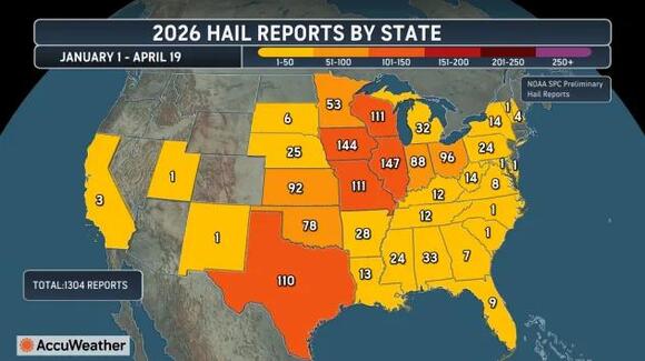 Illinois leads nation in tornado, hail and wind reports so far in 2026 ...