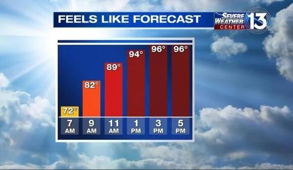 Relief from scorching temperatures expected over next few days