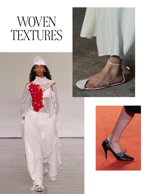 Screenshot Now, Shop Later: The 8 Spring 2027 Shoe Trends That Will ...