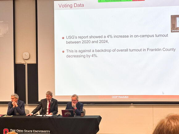University Senate passes asynchronous classes for Election Days, next ...