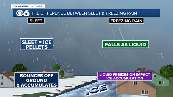 Winter Storm Warning: Timing and snow amounts, heavy ice accumulations ...