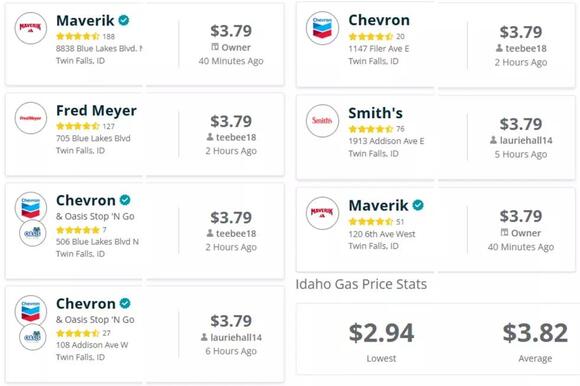 Gas Prices In Twin Falls Idaho