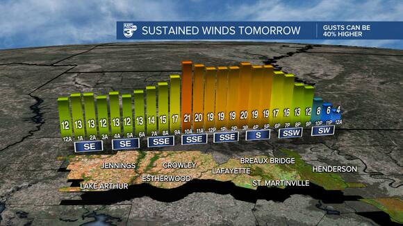 Strong to severe storms possible Monday