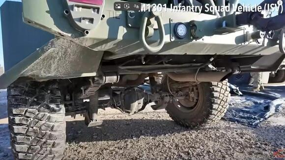 The Future Of Military Vehicles: Humvee's Replacement Revealed - NewsBreak