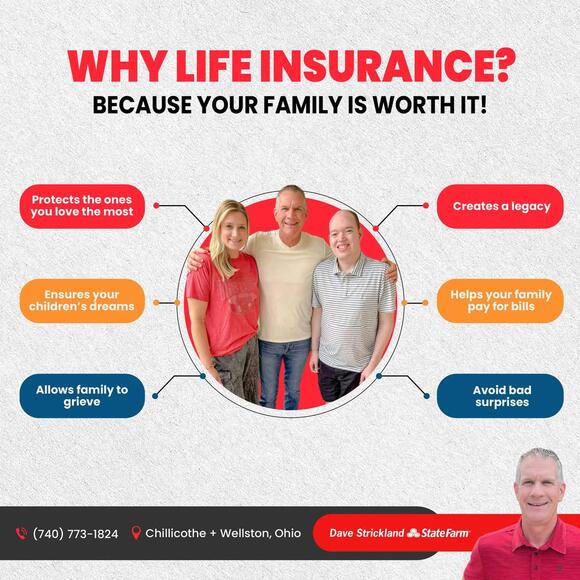 Life Insurance Help Available in Chillicothe, Wellston - NewsBreak