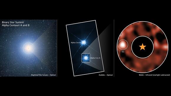 A real-life Pandora? Newfound 'disappearing' planet in our neighboring ...