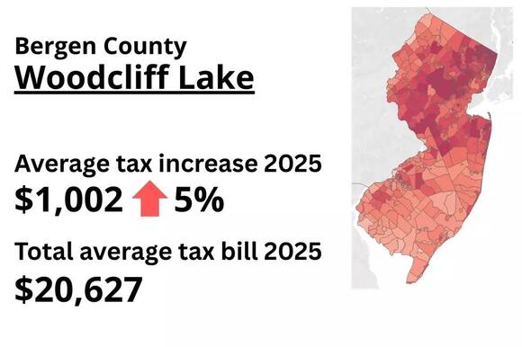 NJ towns losing the most residents in 2026: updated list - NewsBreak