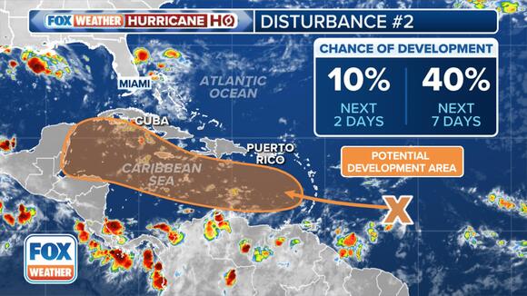 Three areas in Atlantic being monitored for potential tropical development