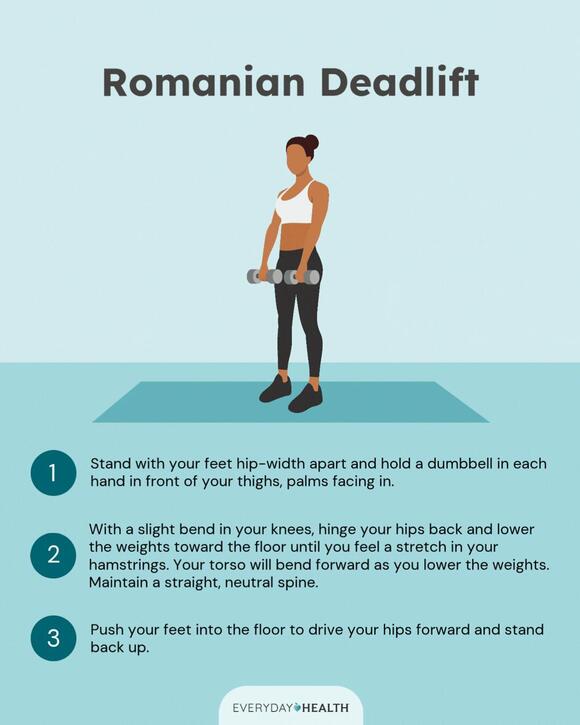 8 Strength Moves for Building Muscle in Menopause - NewsBreak