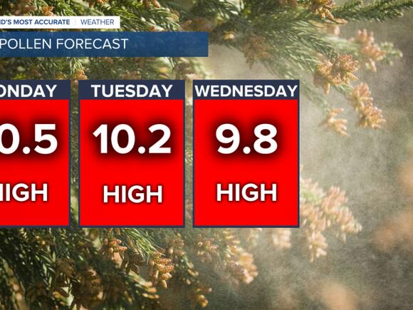 Dry and mild to kick off the new week