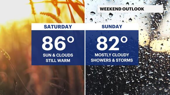 Warm and humid across Connecticut this weekend - NewsBreak
