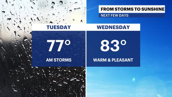 STORM WATCH: Cloudy and damp today; muggy and stormy Tuesday for ...