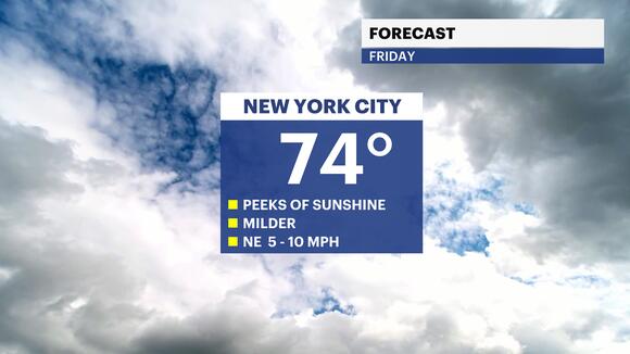 Wet and cloudy conditions stick around overnight before a sunny Friday