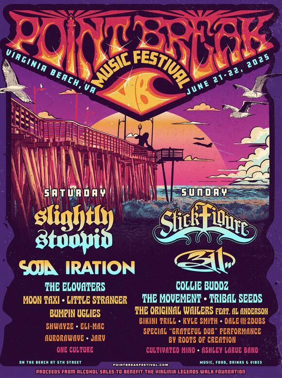 Single-day lineup, ticket sales announced for 2025 Point Break Music ...