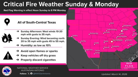 Critical fire weather conditions Sunday to Monday - NewsBreak