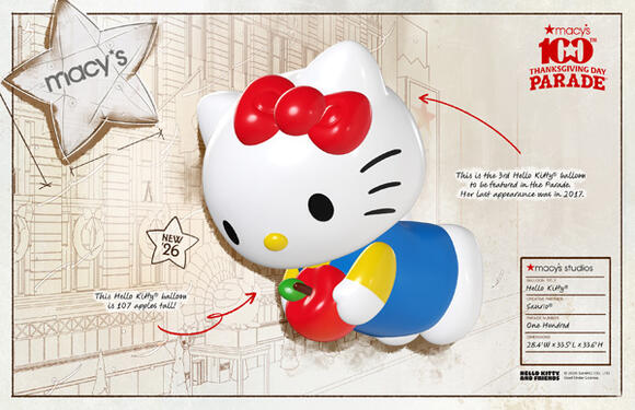 Hello Kitty returns to the 100th Macy’s Thanksgiving Day Parade with a ...