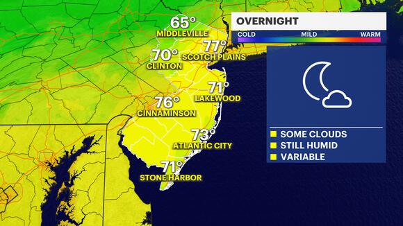 HEAT ALERT: Sizzling start to the week in New Jersey with temps in the 90s