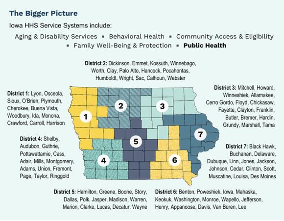 County health departments could see cuts as Iowa HHS shifts to ...