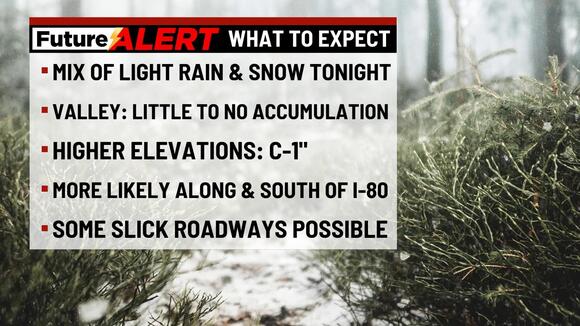 Slick roads possible after overnight mixture of snow - NewsBreak