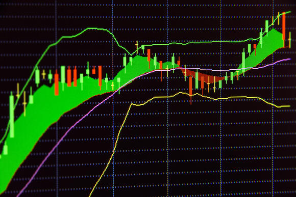 Is VanEck Morningstar Wide Moat ETF (MOAT) a Strong ETF Right Now ...