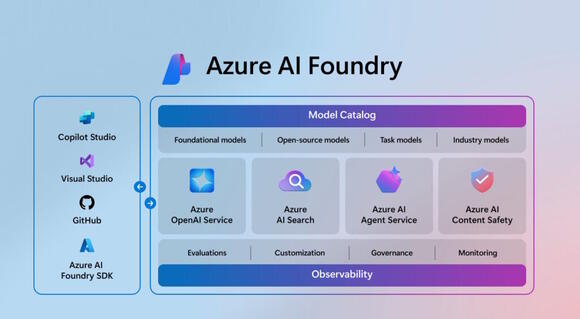 Microsoft Adds DeepSeek R1 to Azure AI Foundry as OpenAI Investigates ...