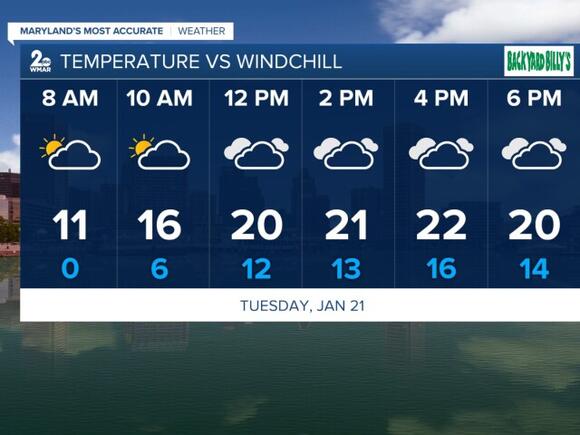 Bitter cold arrives this week - NewsBreak