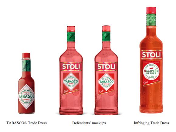 Tabasco Wins Lawsuit Against Look-A-Like ‘Halapeño Pepper’ Vodka ...