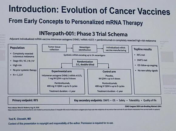 Nabil Ismaili ։ Exploring the First Validated mRNA Vaccine in Melanoma