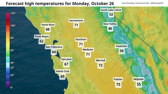 ‘Unsettled weather' is on its way to the Modesto area. Will it rain on ...