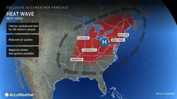 Dangerous heat wave looms for over 135 million next week from Chicago ...