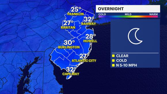 Temps warm to near-60 by the weekend; tracking potential for wintry mix ...