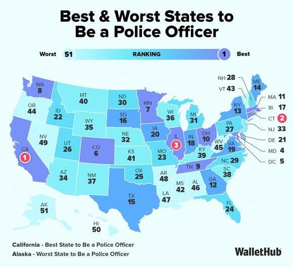Washington Ranks 8th Nationally For Police Officers In 2026 Study ...