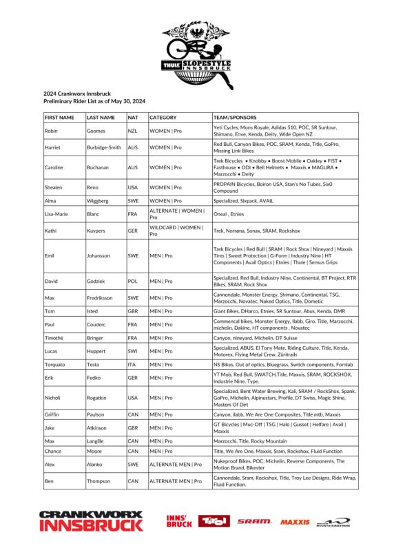 Preliminary Rider List Announced for Crankworx Innsbruck