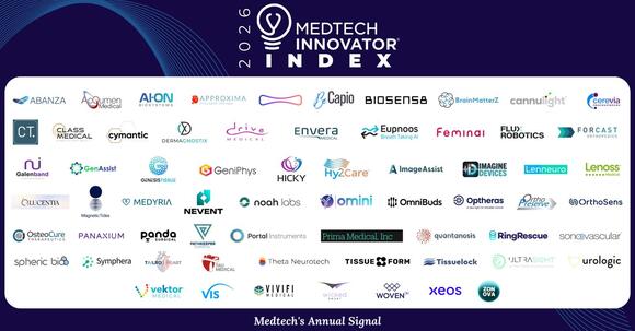 MedTech Innovator Unveils 65 Startups in its 2026 Accelerator Cohort ...