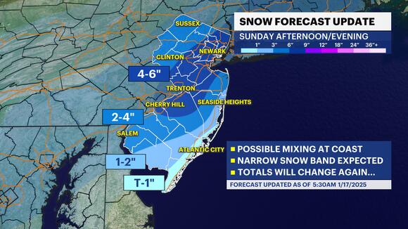 STORM WATCH: Saturday rain showers precede plowable snow Sunday in New ...