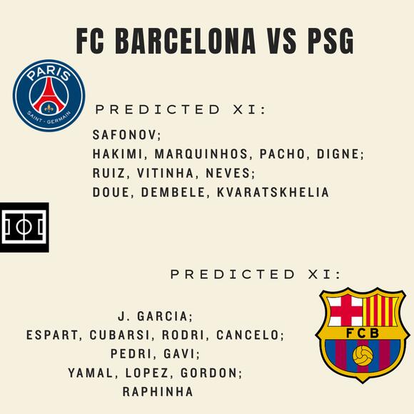 FC Barcelona vs PSG: The (Ex -) Factor At Play