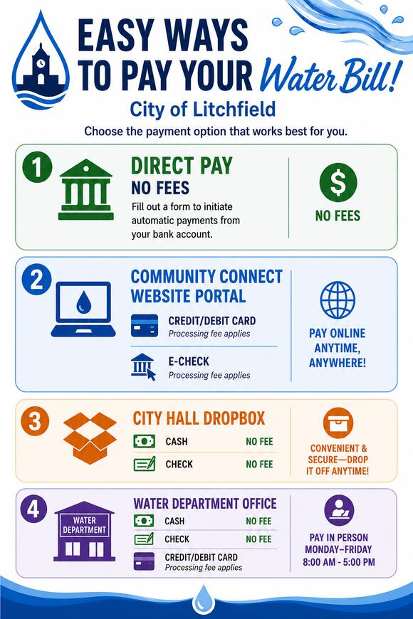 💧 Litchfield adds easy online and automatic water bill payment options ...