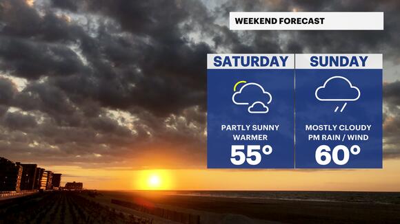 STORM WATCH: Heavy rain, gusty winds moving in for part of weekend
