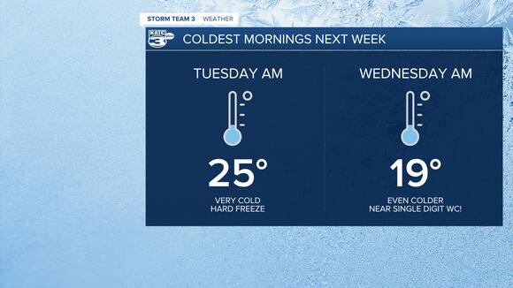 Let's talk freezing temperatures - NewsBreak