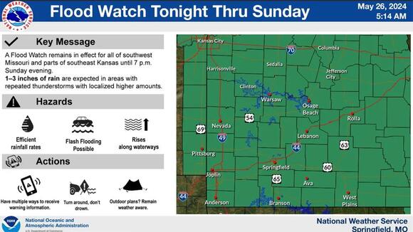 Forecast: Stormy weather; portion of Texas County under flood warning