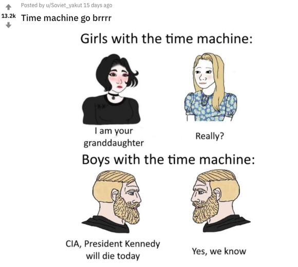 How Would You Use A Time Machine These Men Vs Women Memes Have Disturbing Answers News Break