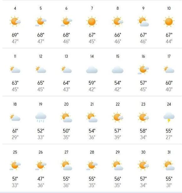We've Pinpointed When North Dakota Could See Its First Snowfall - NewsBreak