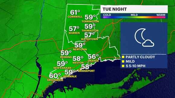 Mostly sunny skies and warm temperatures in Connecticut